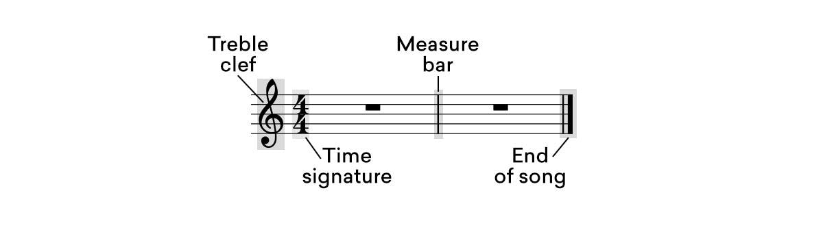rhythm measure music bar