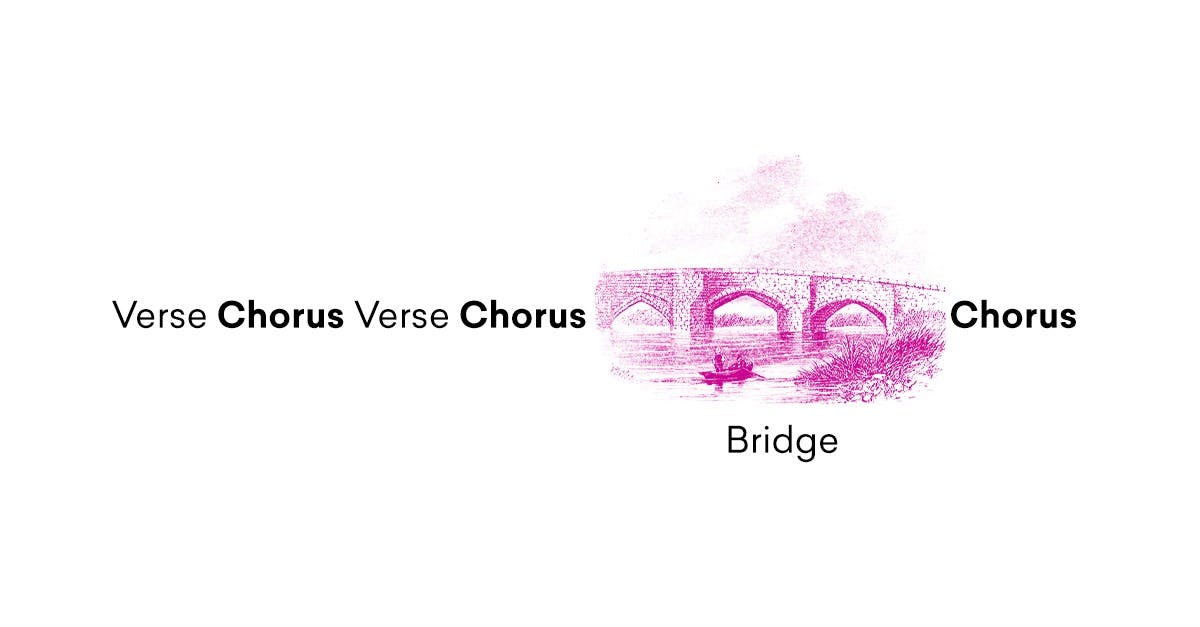 music bridge example