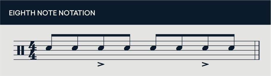 eighth note notation